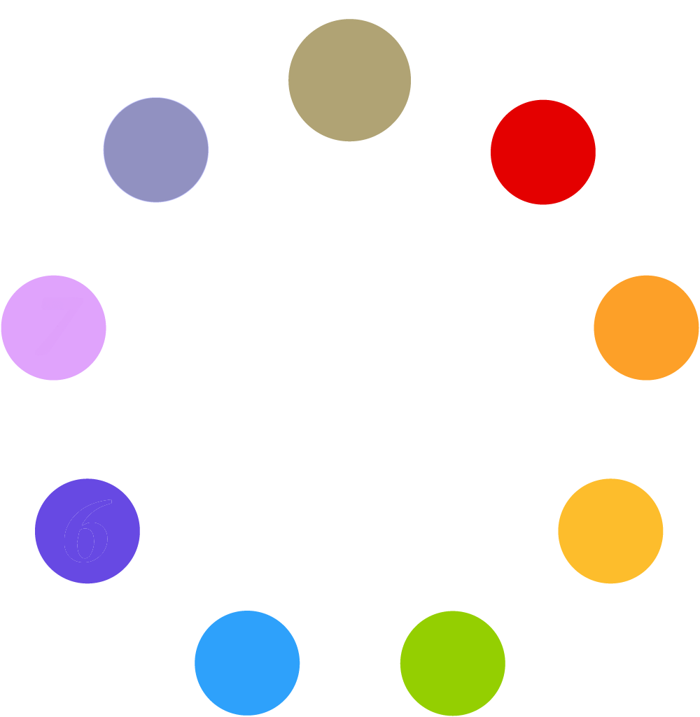 Cirkel zonder getallen