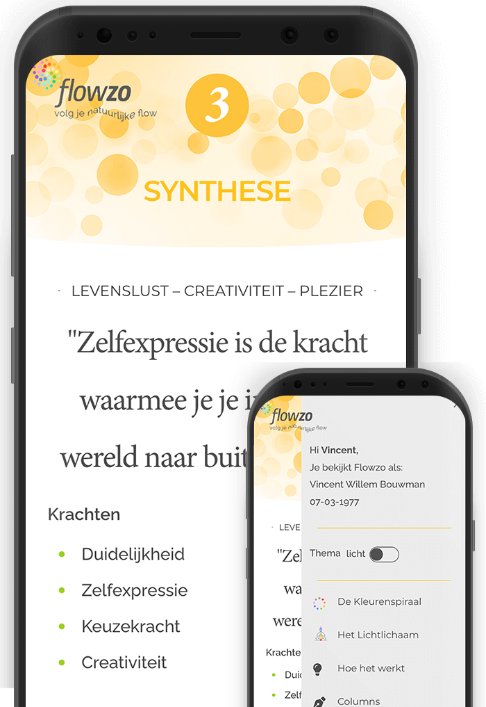 Mobiel de stappen Mobiel de stappen